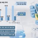 퍼스트무버