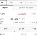 유니랩테크 이미지