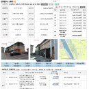 오석보건진료소 이미지