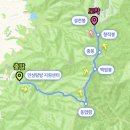 하산 | 알레버스ㅣ덕유산 향적봉 등산 후 덕유산 케이블카 하산 후기