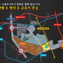 평택용죽연결도로 이미지