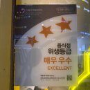 와플대학 영남대캠퍼스 | 부천 옥길 와플 맛집 와플대학 부천옥길캠퍼스 젤라또 와플 후기 (배민 가격 비교)