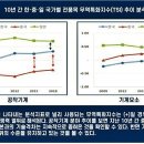 대일기계 - 강릉시 강릉대로 355 | 대일기계