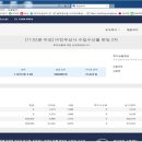 진우유통 이미지