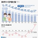 충남아이키움뜰 이미지