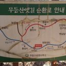 청풍주막