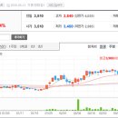 케이피파트너스 이미지