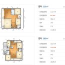 방배로 14 (2) 이미지