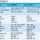 문수지 이미지
