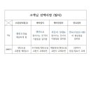 썬자동차공업사 이미지