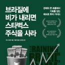 (주)씨아이미디어