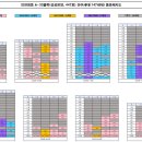 KCC2차아파트건물 이미지