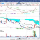 (주)우진바이오 이미지