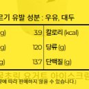 빽다방점