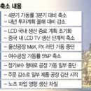 플랜비즈글로벌