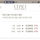 유달리의원 이미지