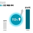 메타메디칼 이미지