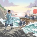 1696 | 안용복과 우산도 논쟁, 독도 영유권의 핵심 근거는?
