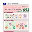 더원합동공인중개사사무소 이미지