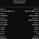 백석보건진료소 이미지