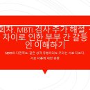 부부갈등, 토론과 MBTI로 관계 개선하기 이미지