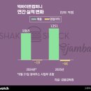 일조산업개발(주) 이미지