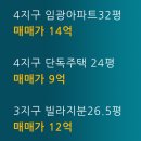 장인부동산공인중개사사무소 이미지