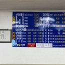 묵호식당맛집 이미지