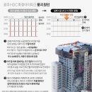 광주는 사람 살기 무섭네 ㅋㅋ 이미지