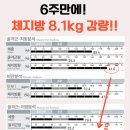 에소코핏 일산점 이미지