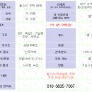 평리2동주민센터 이미지