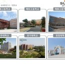 호반써밋수원 이미지