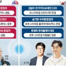 빅샷 이미지