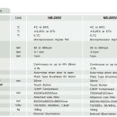 (주)엔바이오텍 이미지
