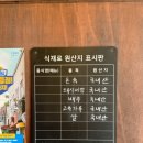 석가네사천돼지국밥 이미지
