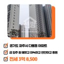 1등푸르지오부동산공인중개사사무소 이미지
