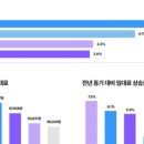 오피스천지 이미지