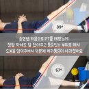 메디컬스트레칭아카데미 네이버블로그