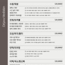 데자뷰메디스킨 대전점