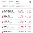 재영통신 이미지