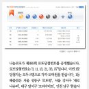 한솔사 이미지