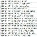 마포모커리한의원 이미지