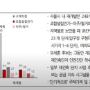 성광이앤씨 이미지
