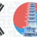 한국사 능력검정 대비반 이미지