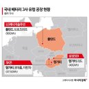 고려계기산업