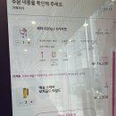 배스킨라빈스광주각화점