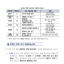 이상기획 네이버블로그