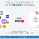 CS미디어 이미지