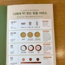본죽&비빔밥 전주고려병원점 이미지
