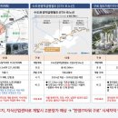 (주)서해안유통 이미지